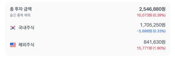 배당주 소액 적립식 투자! 2026년에도 유효할까? image